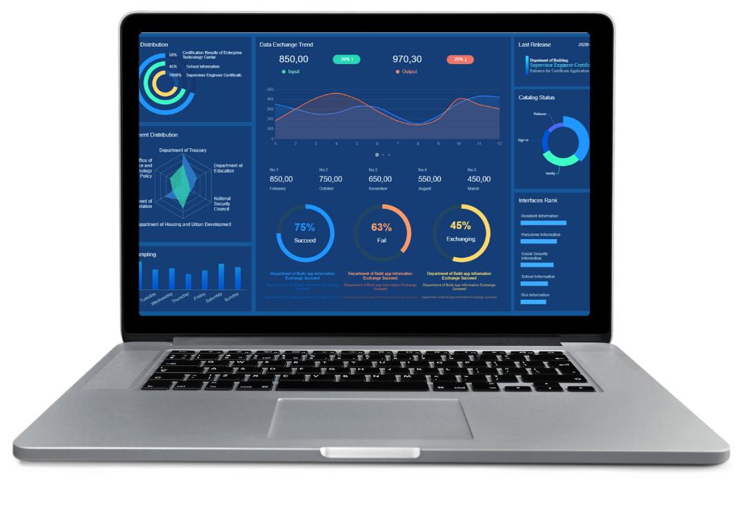 Business Intelligence
